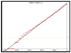 Mathematics 13 00646 i022