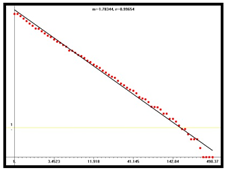 Mathematics 13 00646 i023