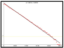Mathematics 13 00646 i024