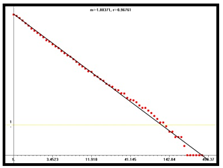 Mathematics 13 00646 i028
