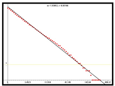 Mathematics 13 00646 i029