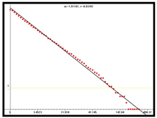 Mathematics 13 00646 i030