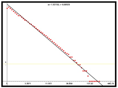 Mathematics 13 00646 i035