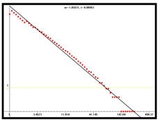 Mathematics 13 00646 i036