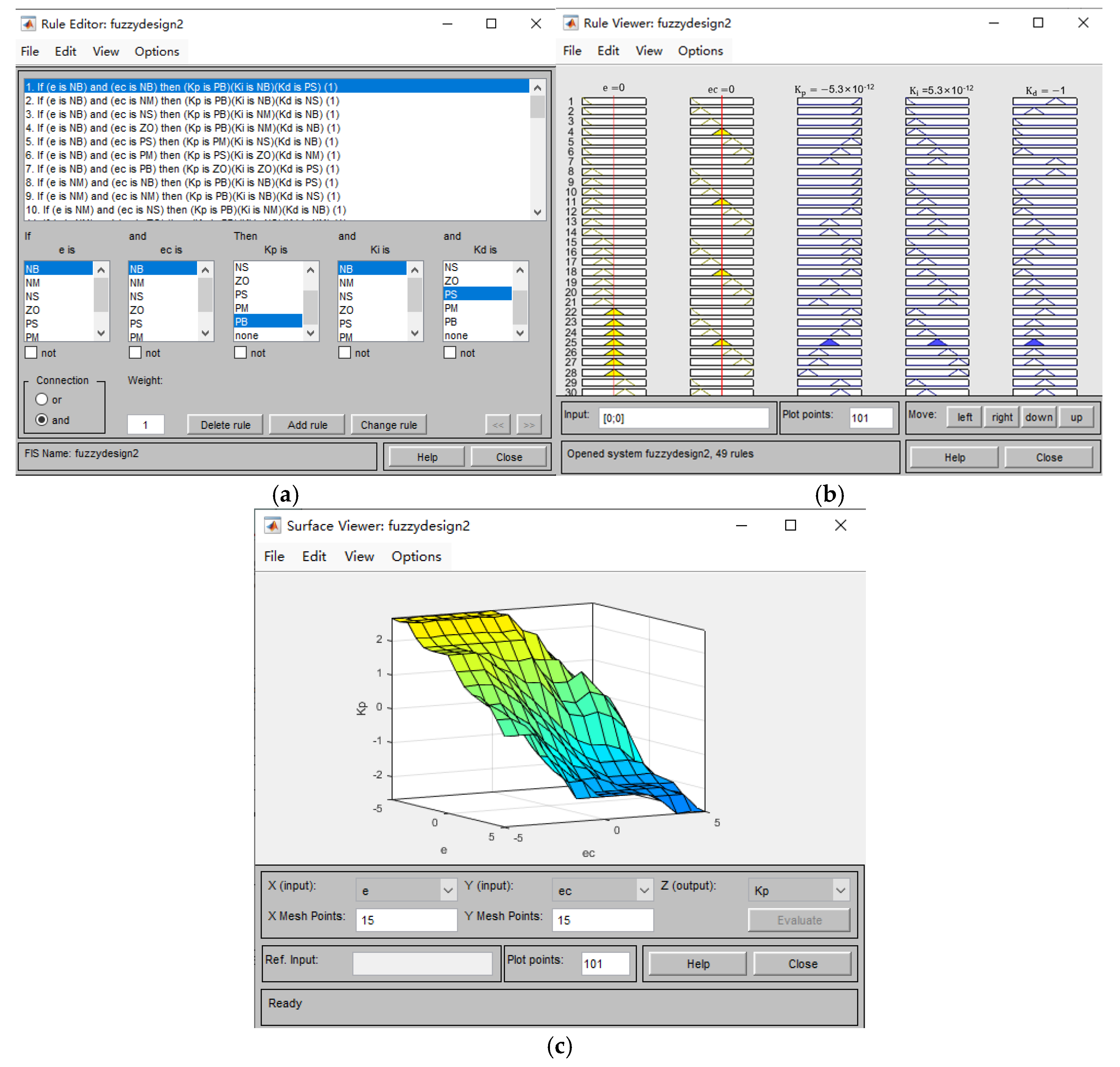 Mathematics 13 00647 g007