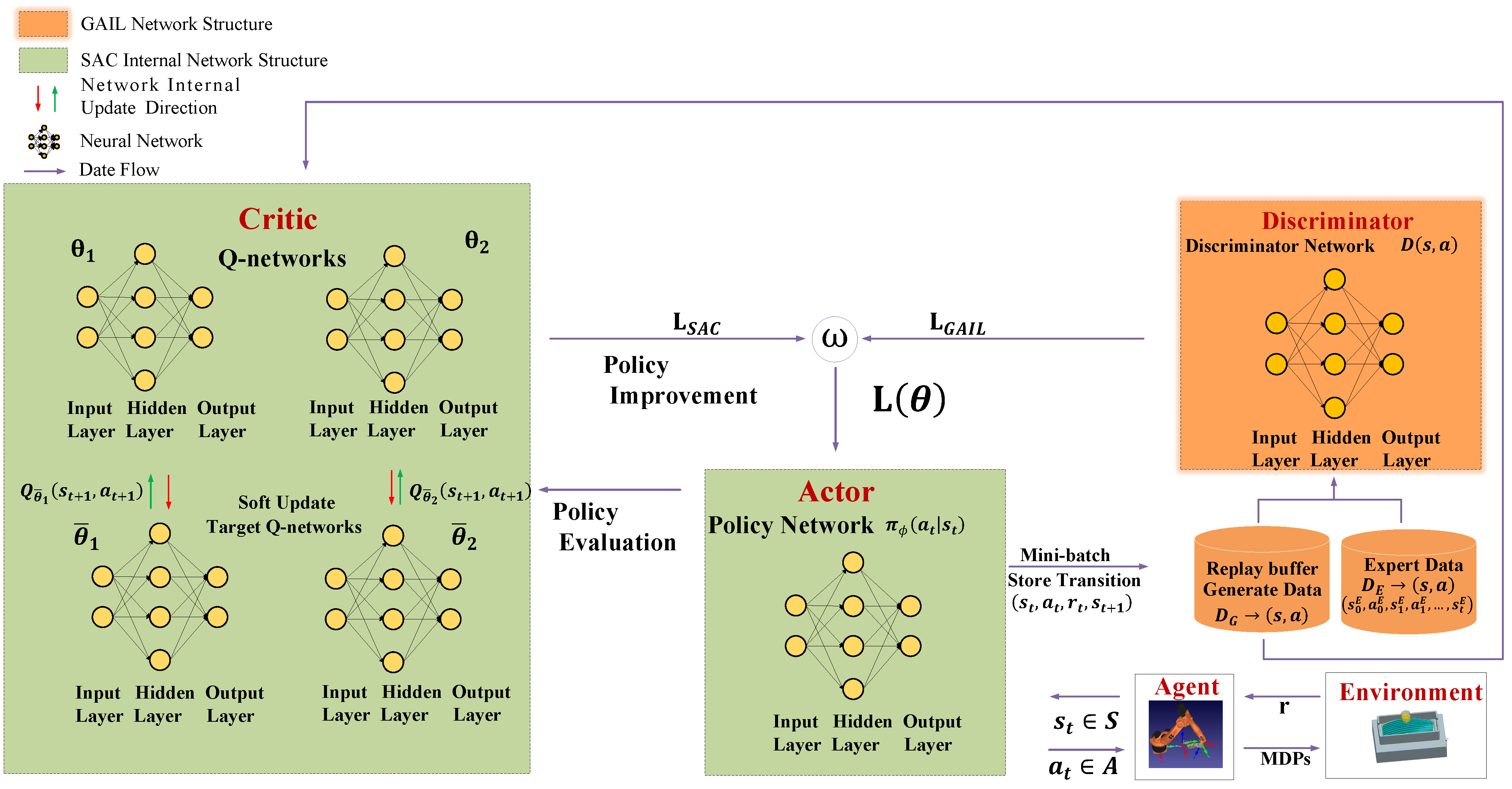 Mathematics 13 00648 g004