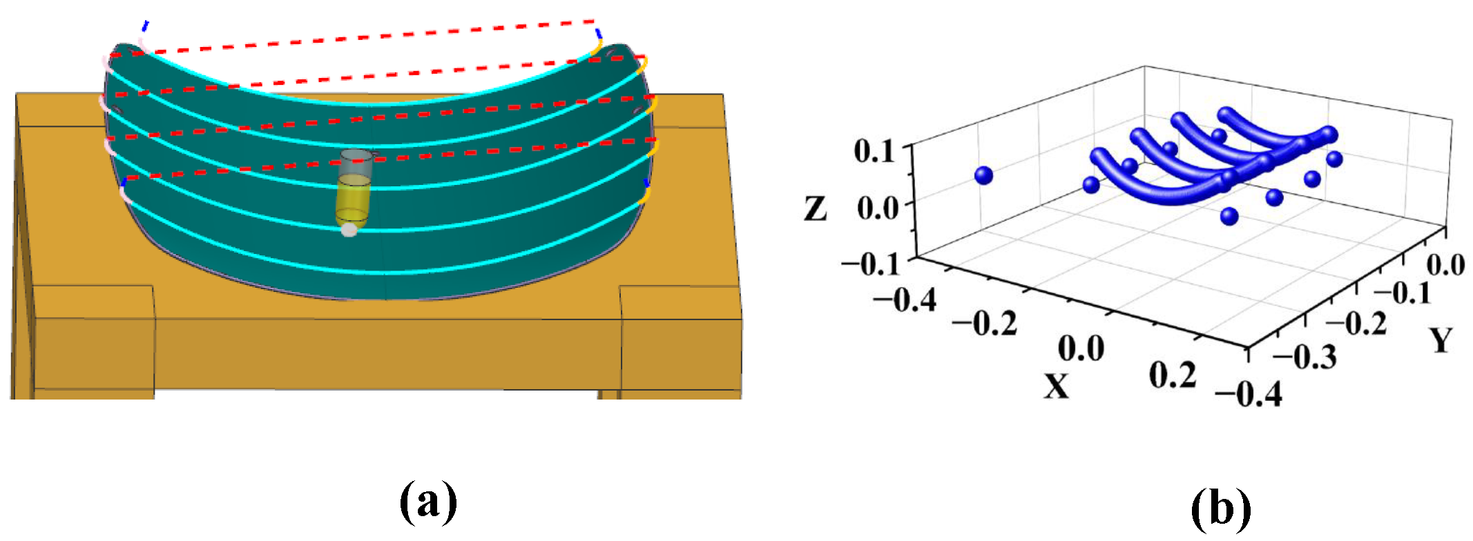 Mathematics 13 00648 g005