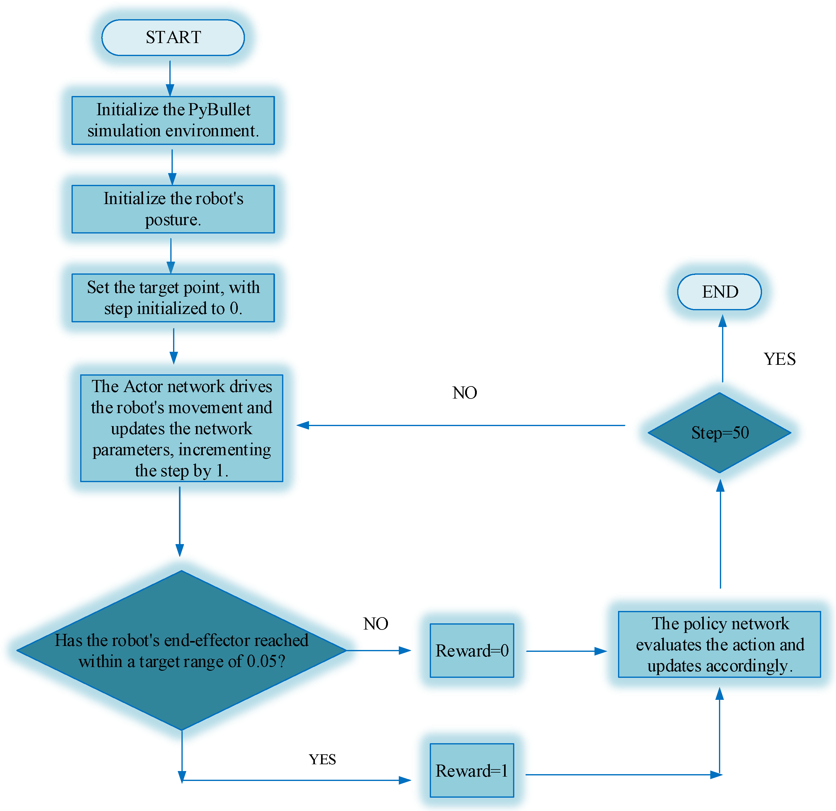 Mathematics 13 00648 g006