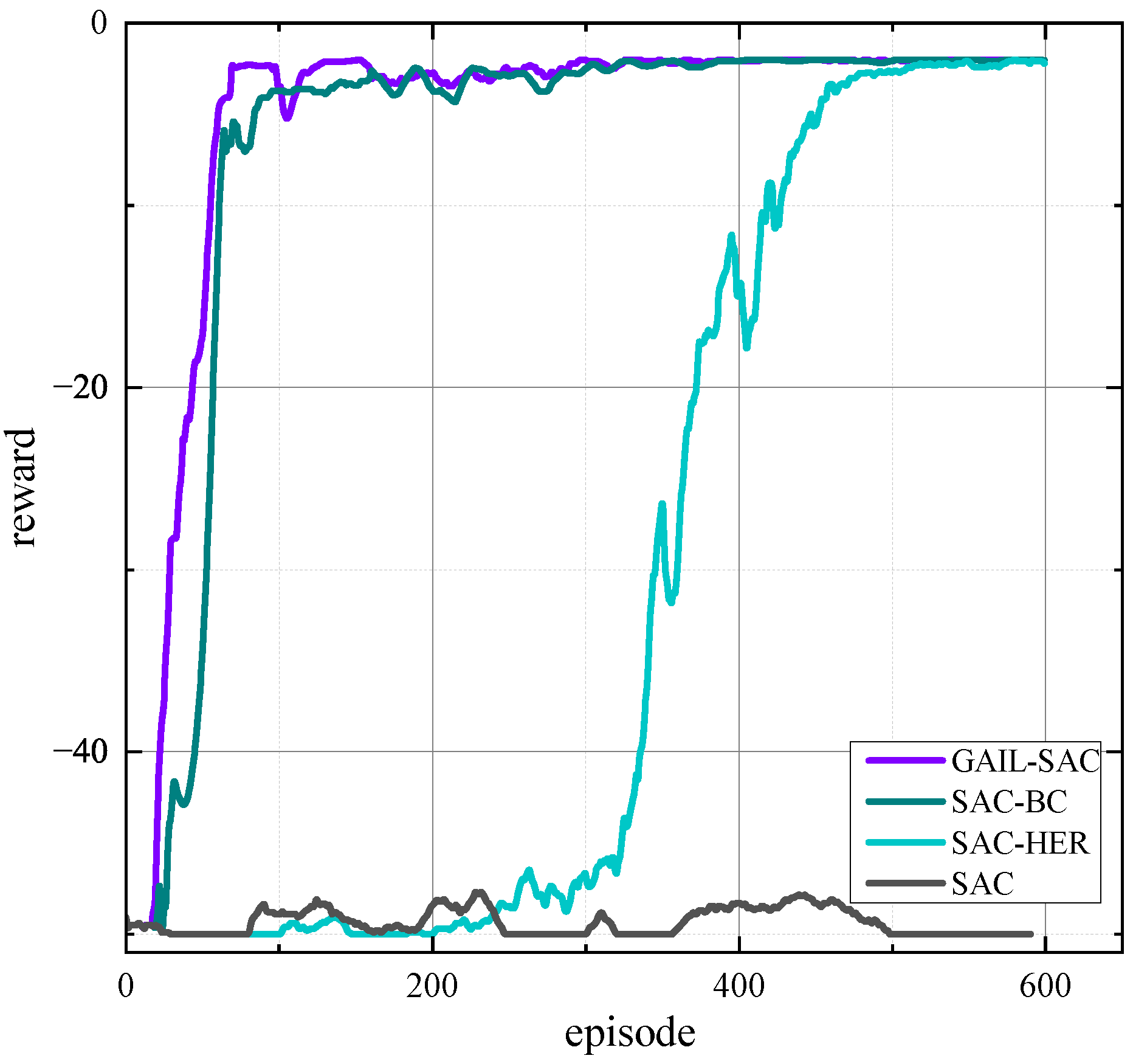 Mathematics 13 00648 g007