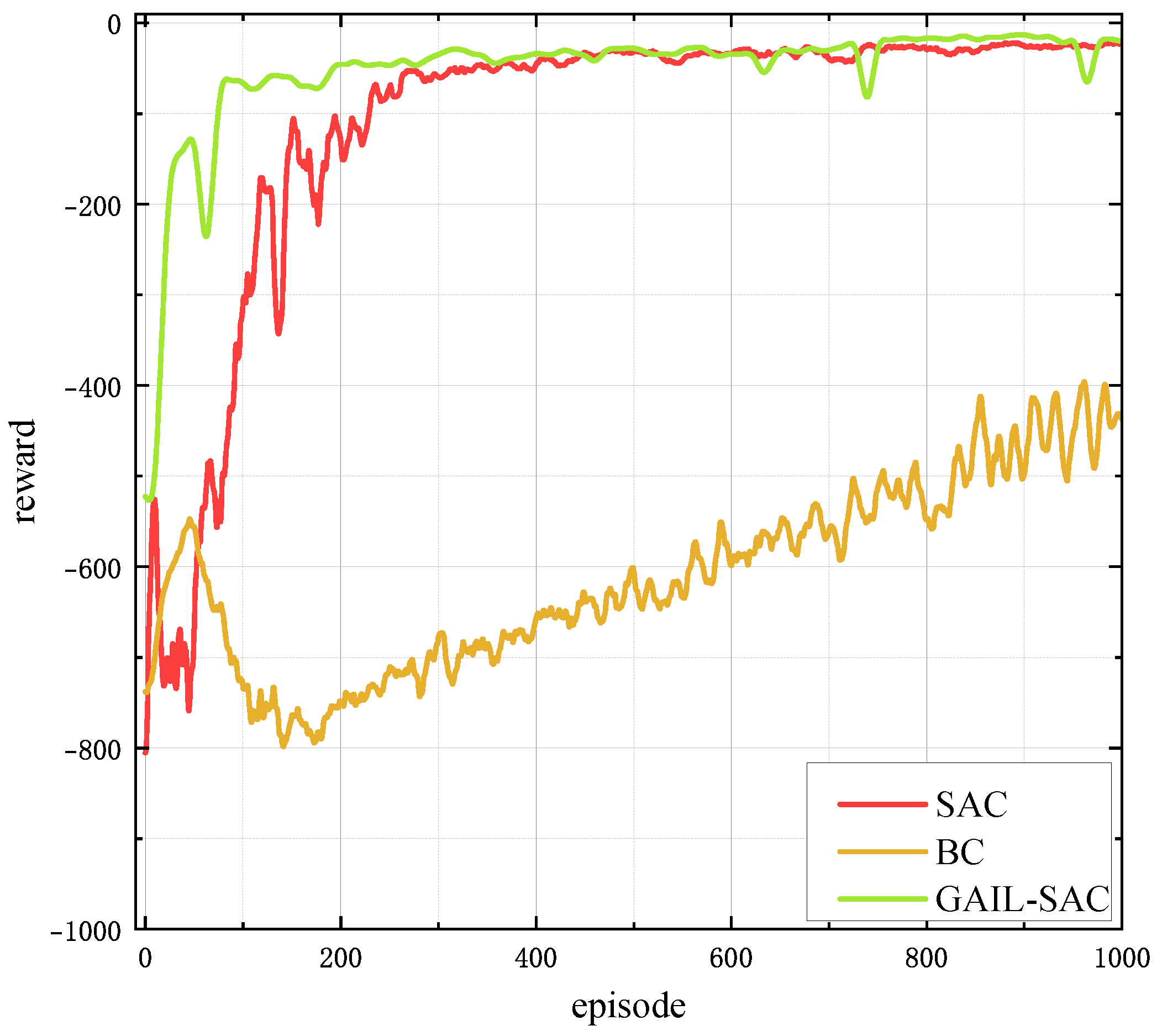 Mathematics 13 00648 g009
