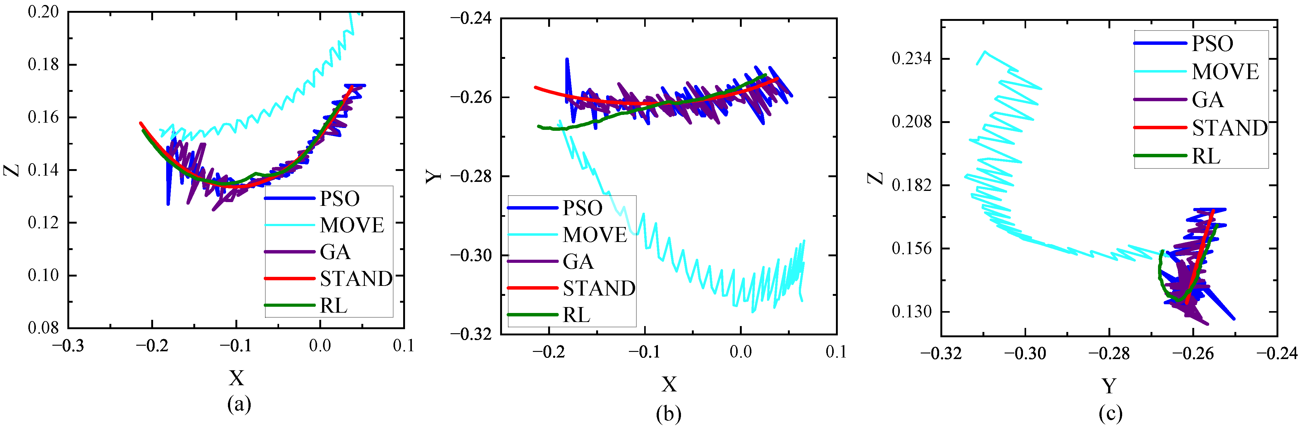 Mathematics 13 00648 g010