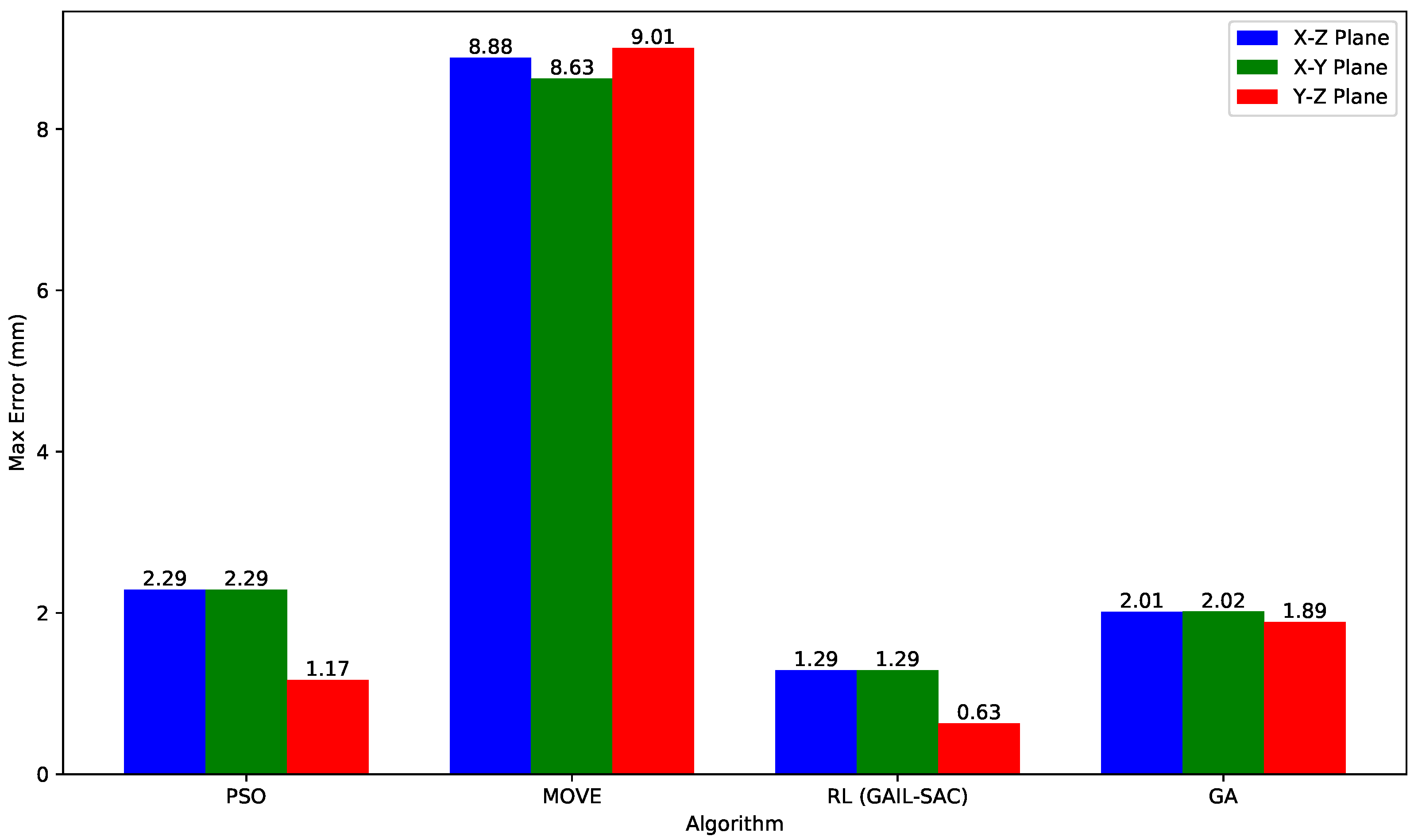 Mathematics 13 00648 g011