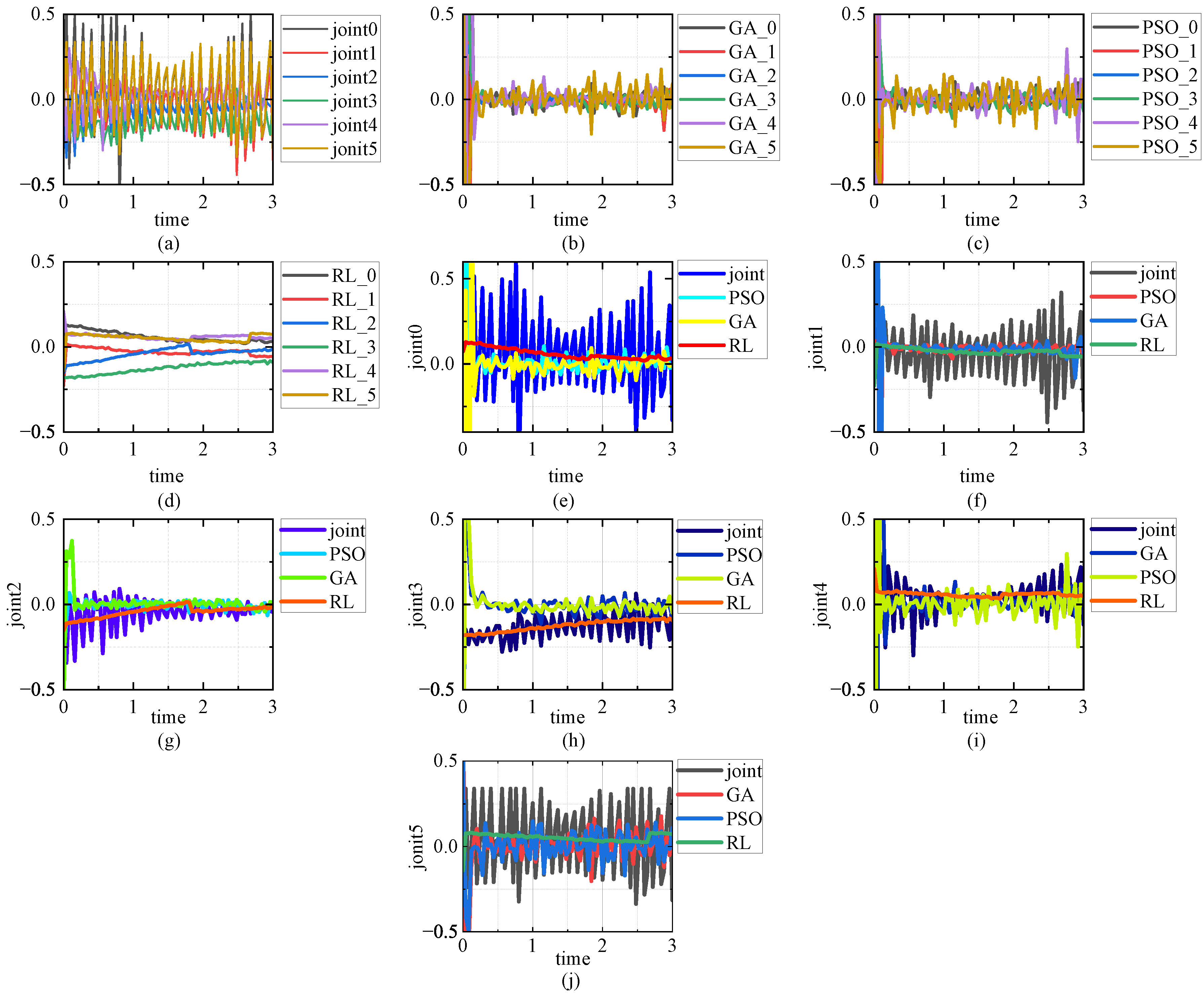 Mathematics 13 00648 g012