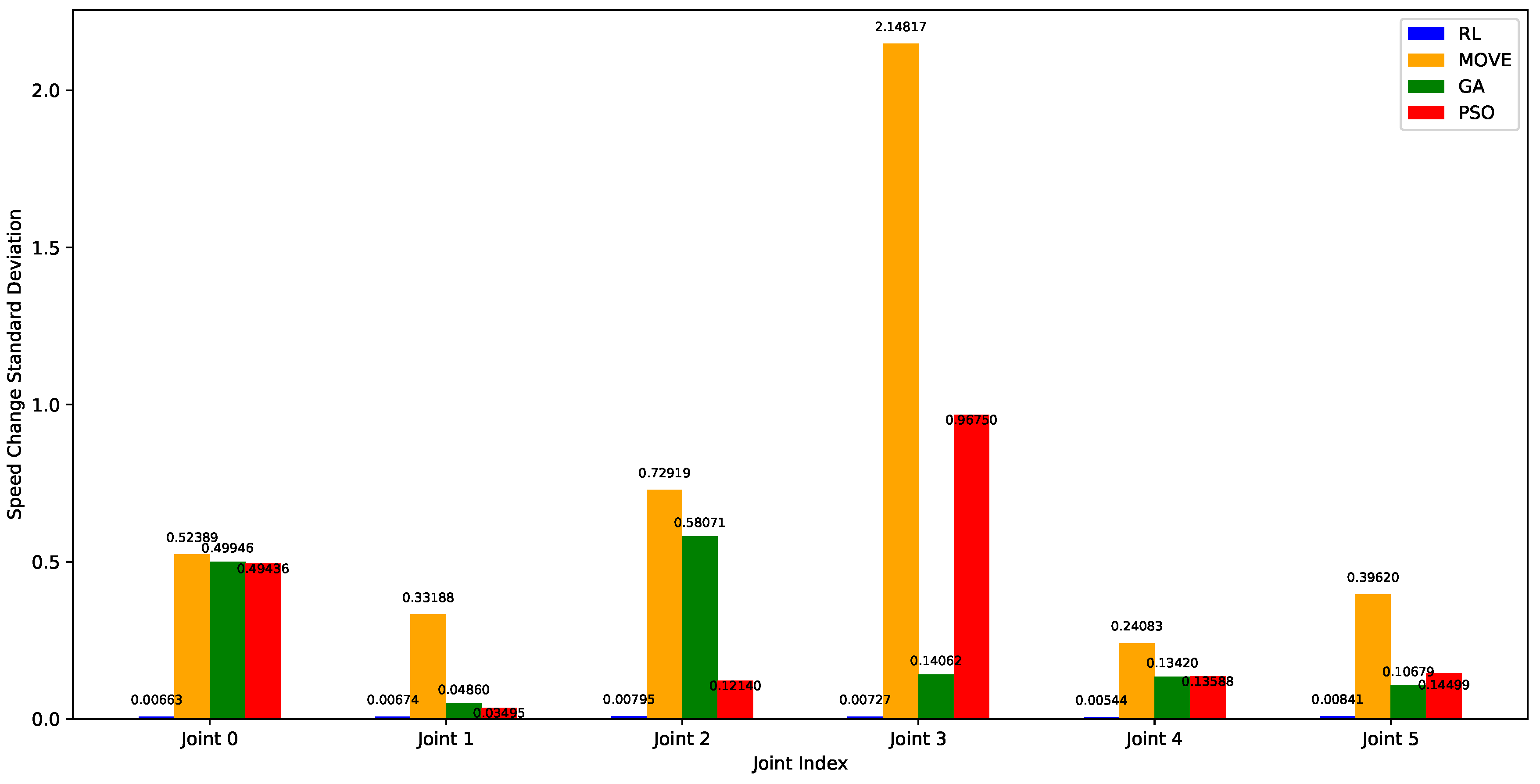 Mathematics 13 00648 g013