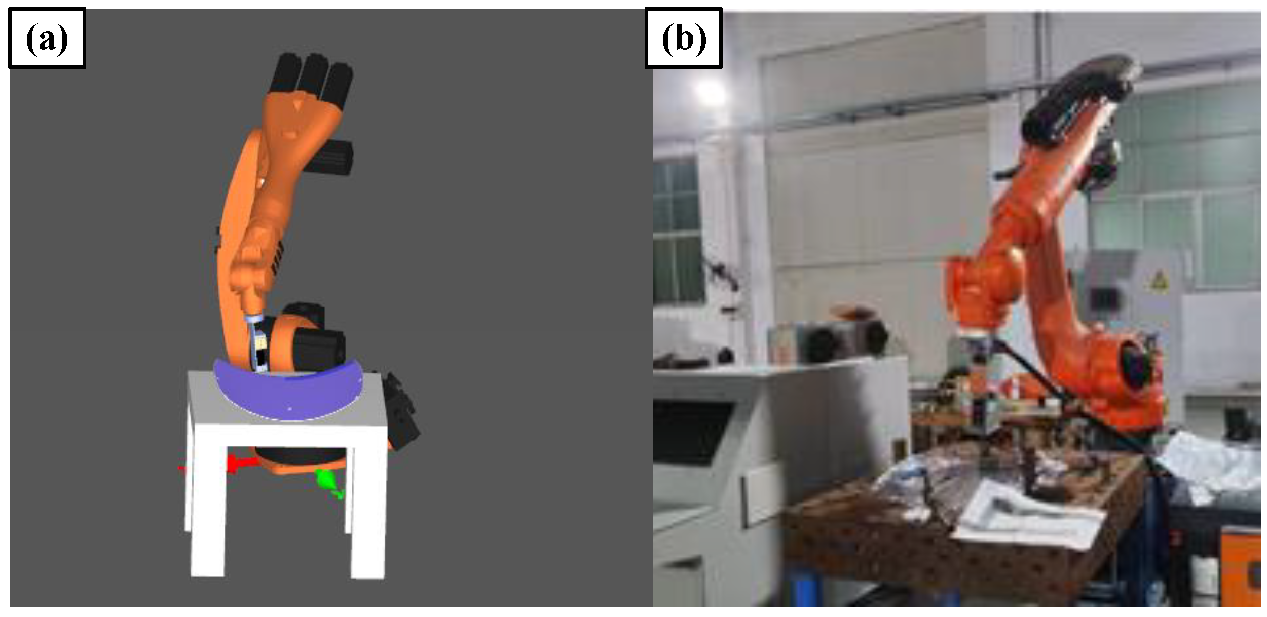 Mathematics 13 00648 g014