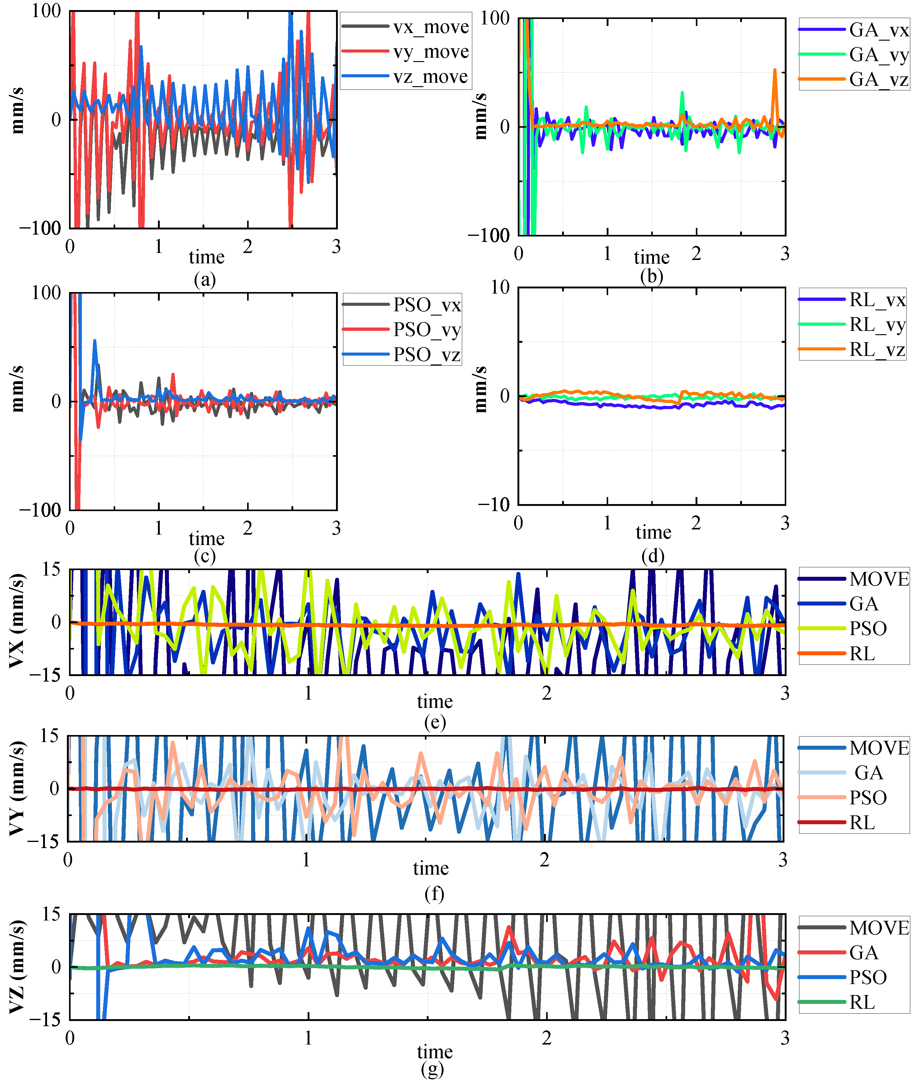 Mathematics 13 00648 g016