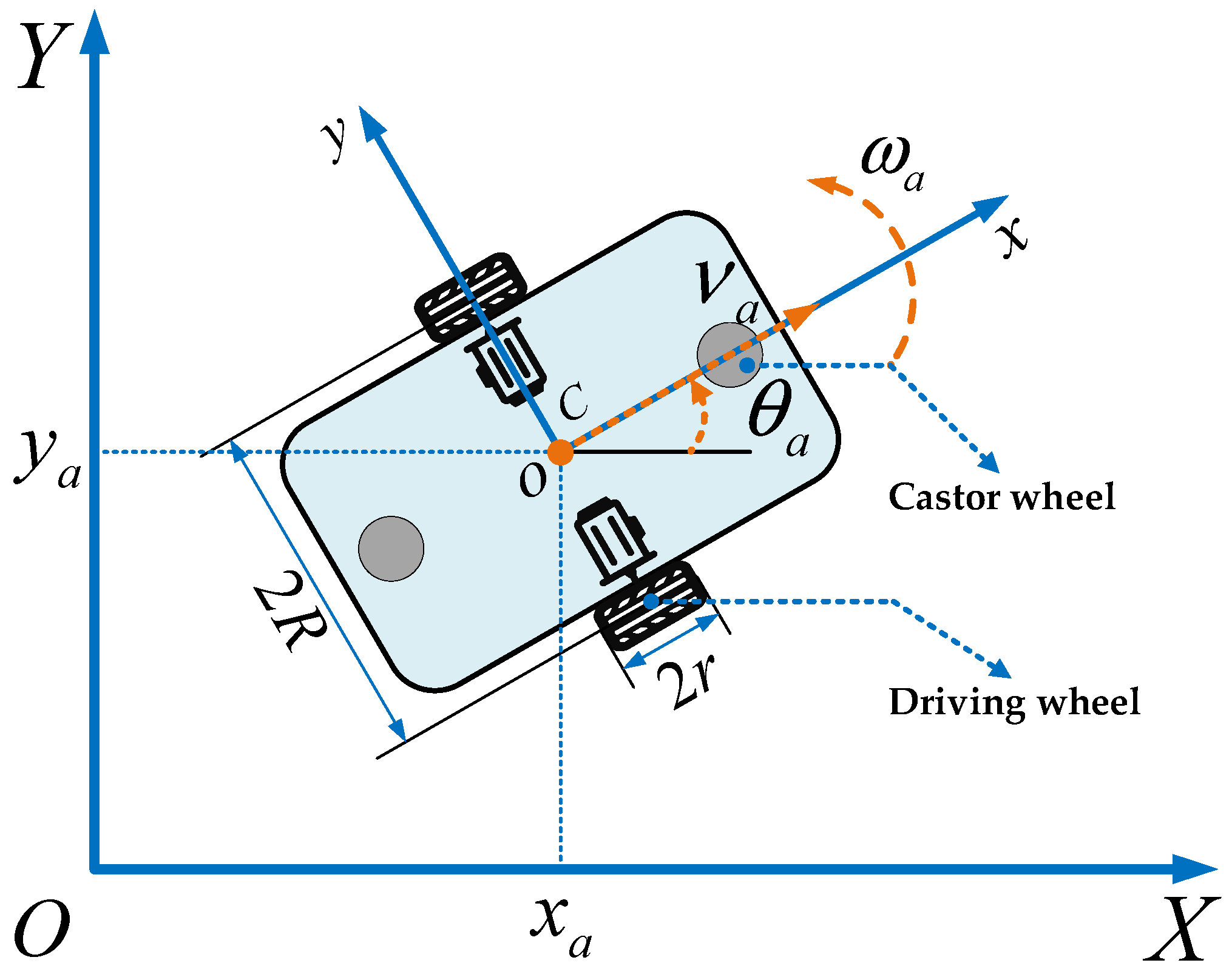 Mathematics 13 00649 g001
