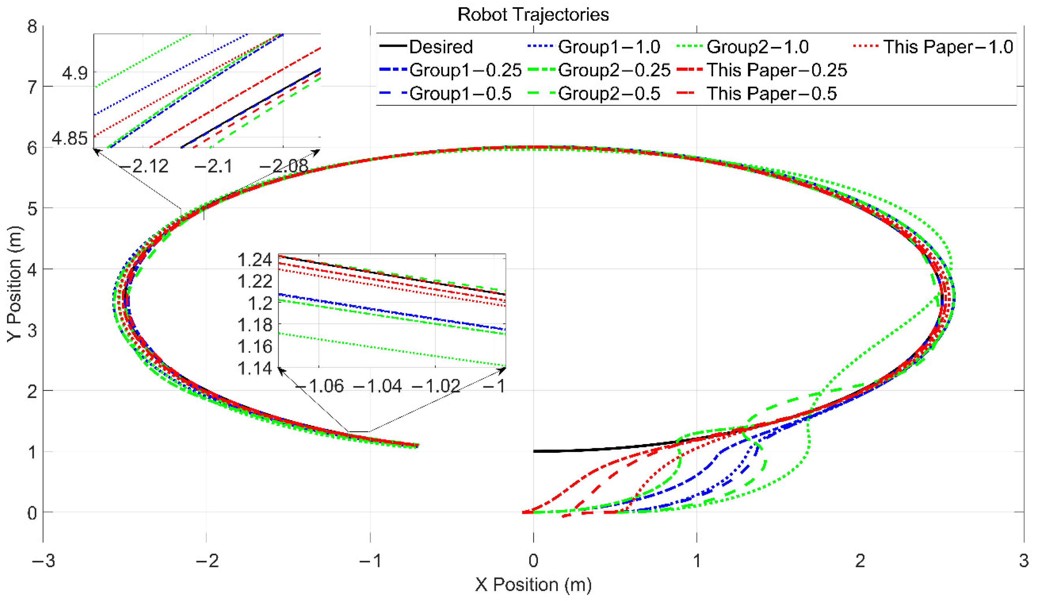 Mathematics 13 00649 g004