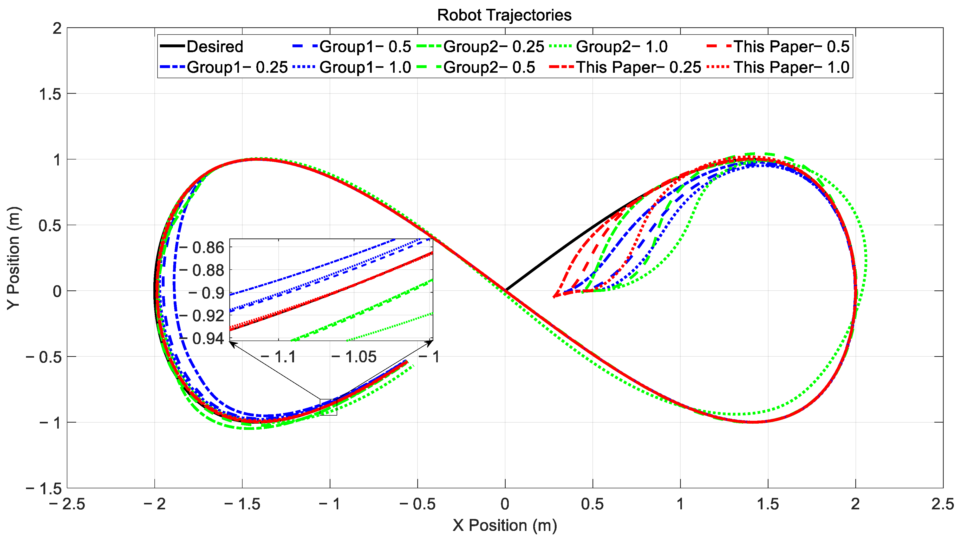 Mathematics 13 00649 g009