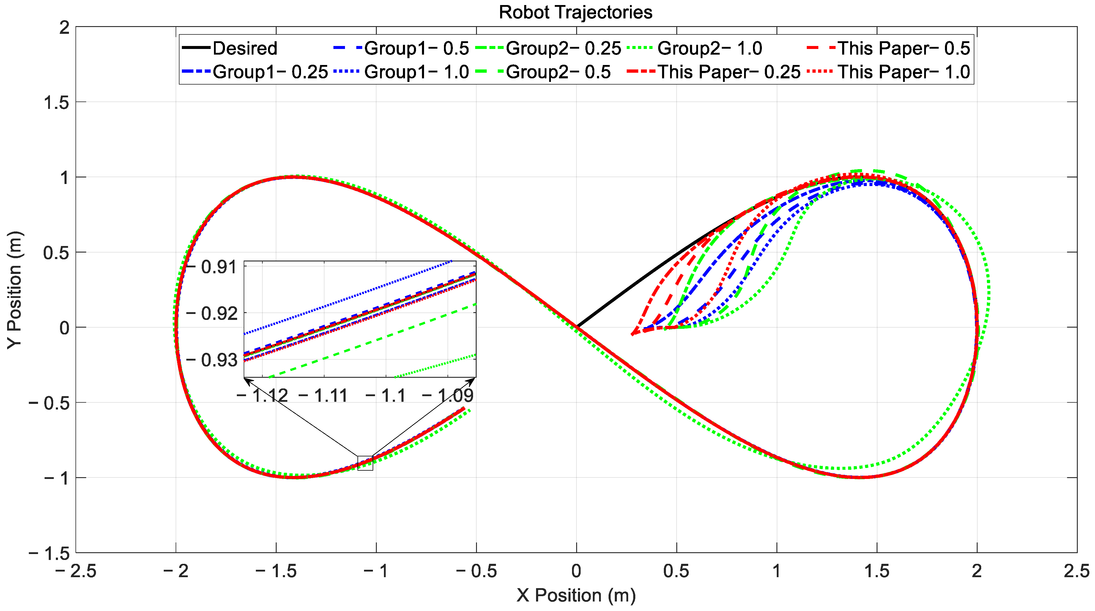 Mathematics 13 00649 g010