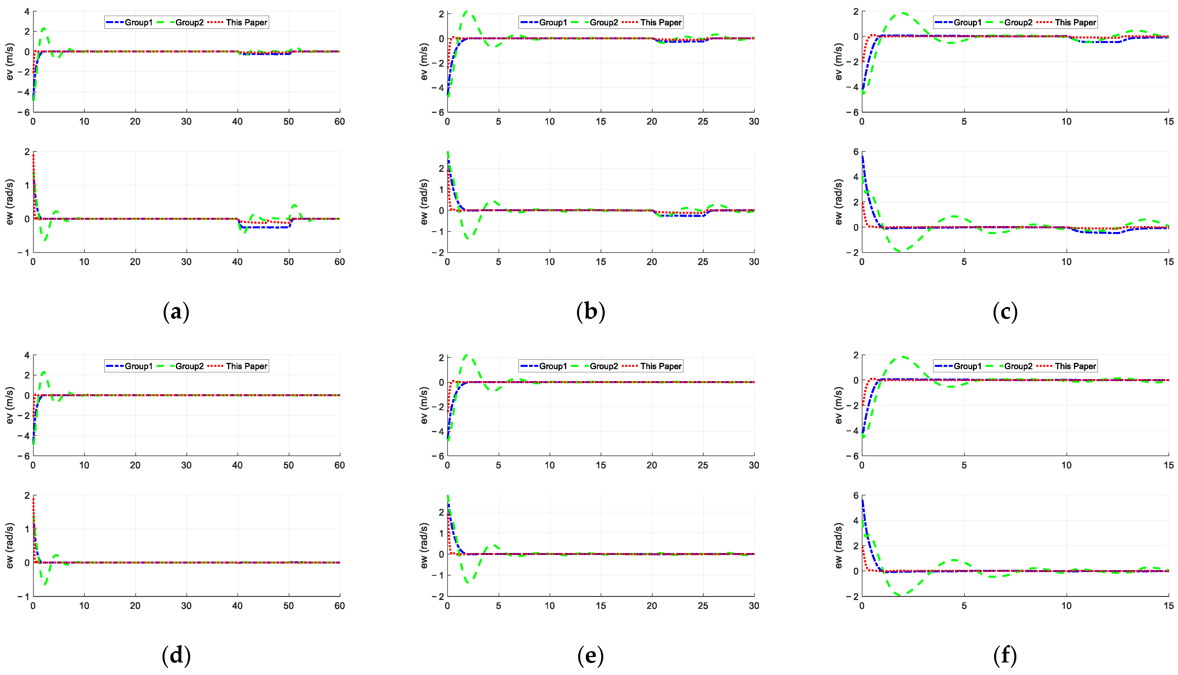 Mathematics 13 00649 g012