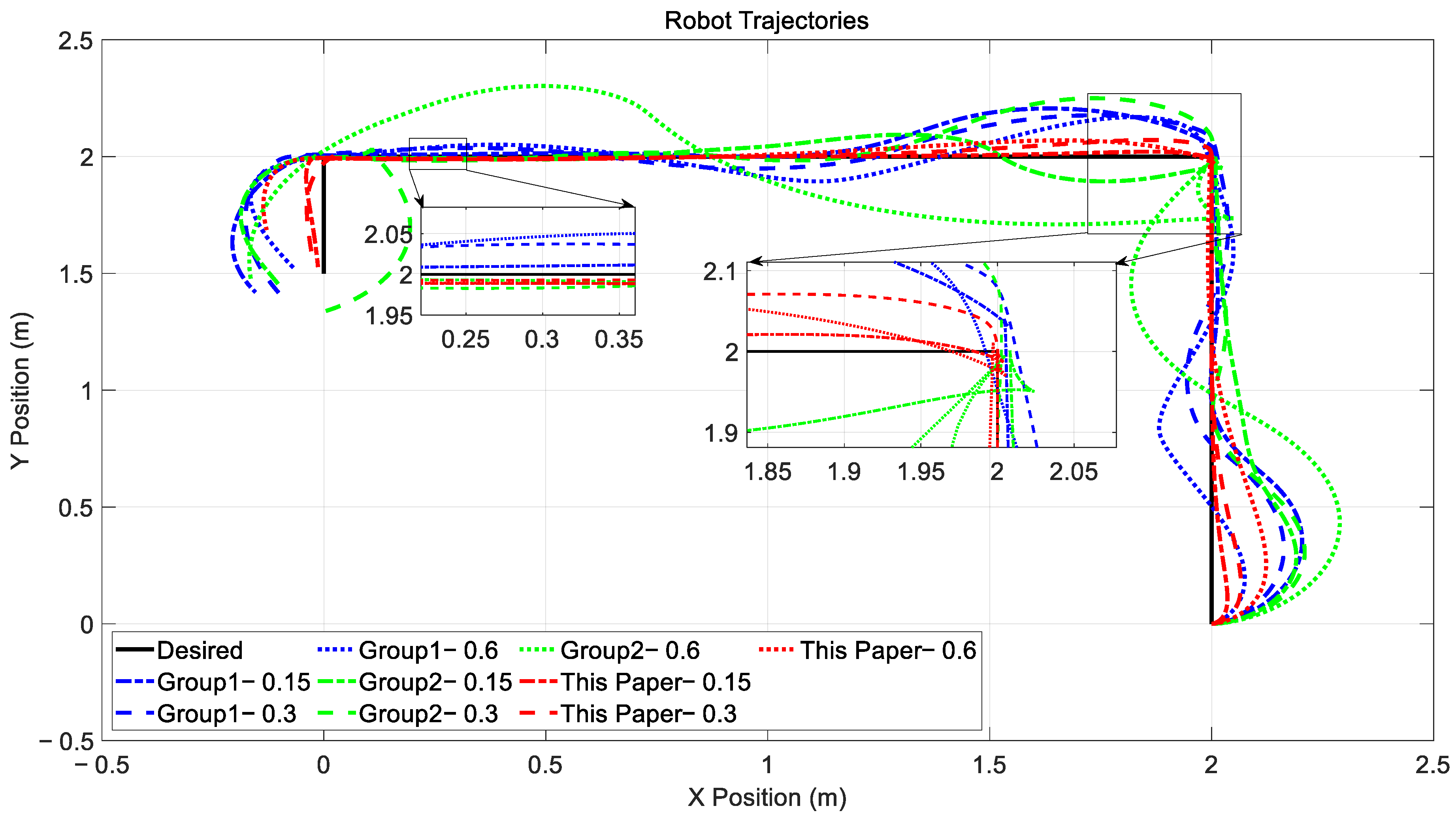 Mathematics 13 00649 g014