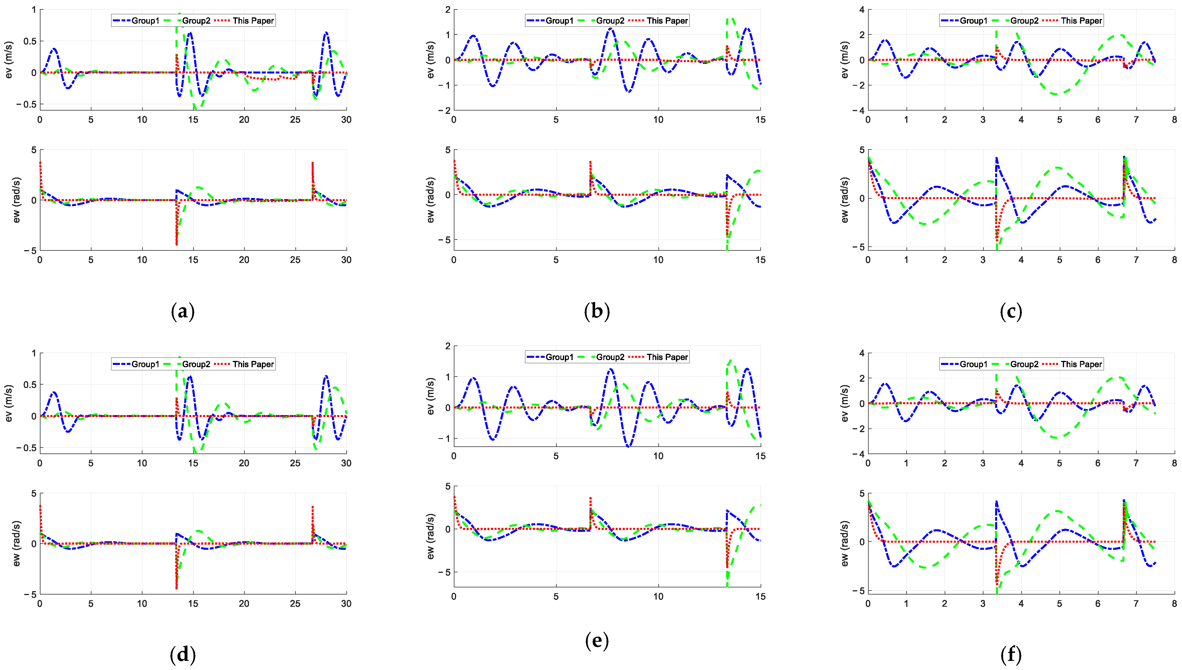 Mathematics 13 00649 g017