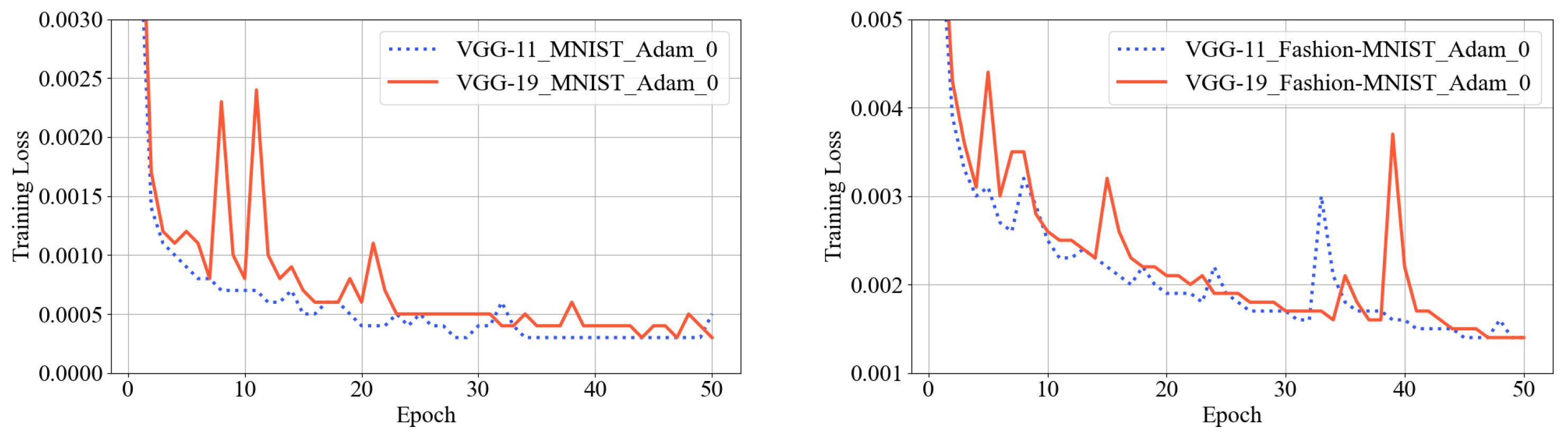 Mathematics 13 00650 g001