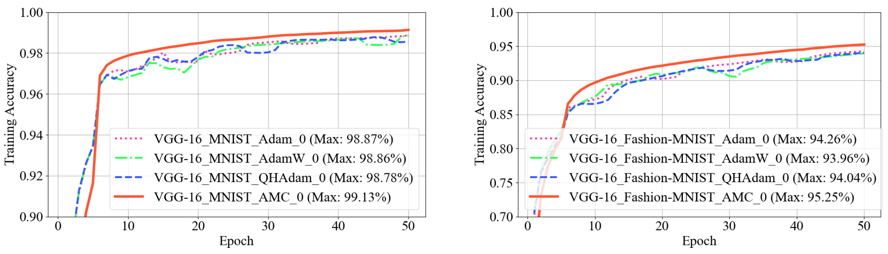 Mathematics 13 00650 g012