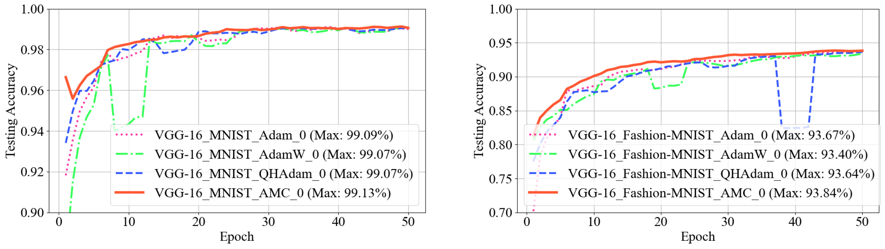 Mathematics 13 00650 g016