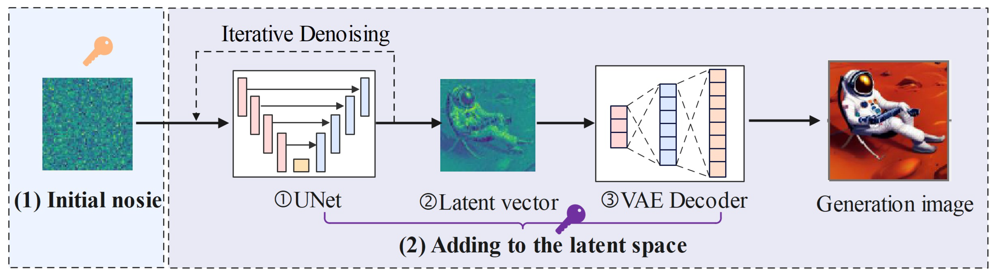 Mathematics 13 00651 g004