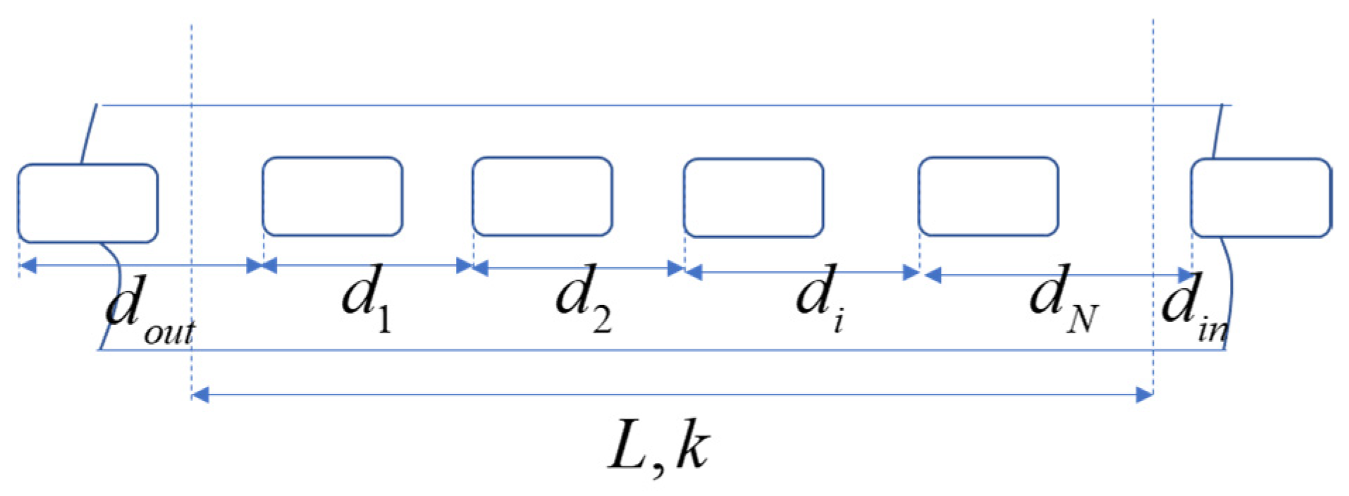 Mathematics 13 00652 g001