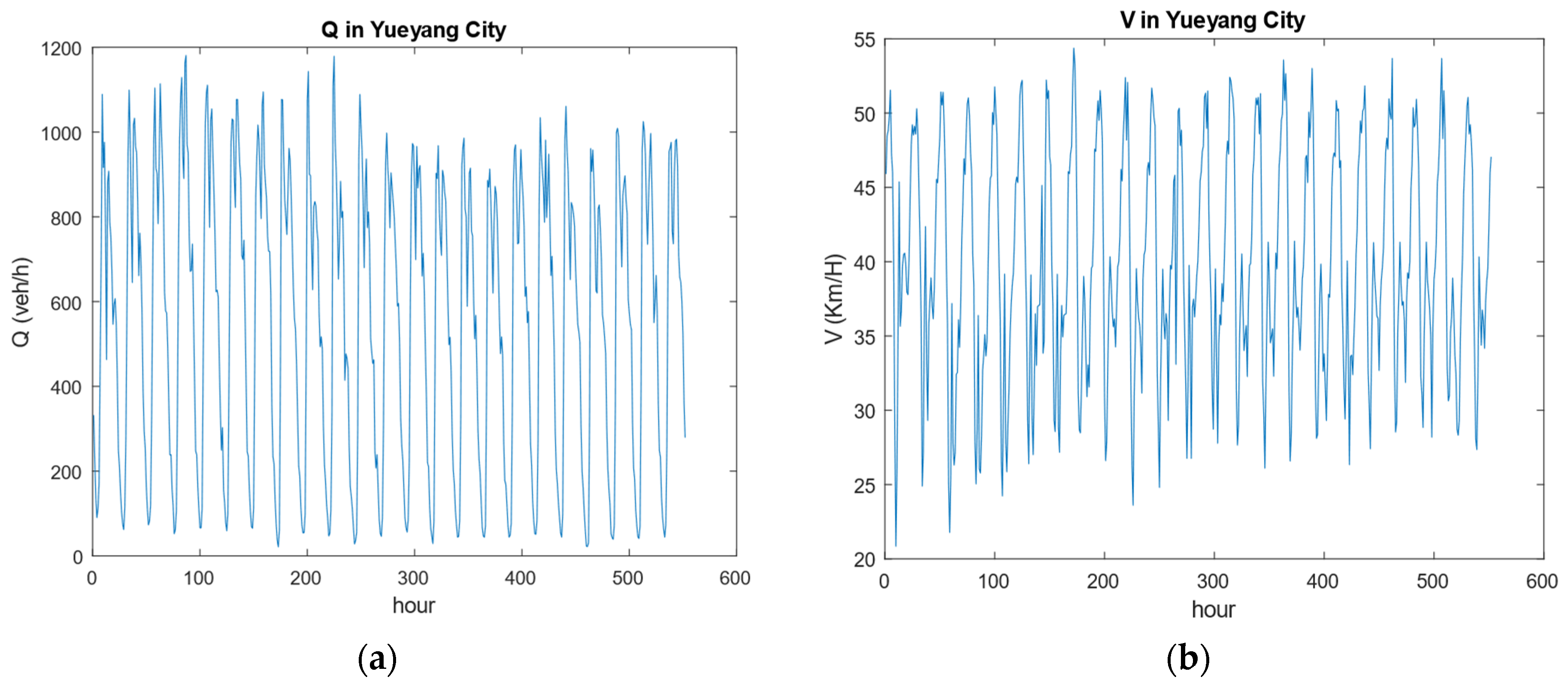 Mathematics 13 00652 g002a