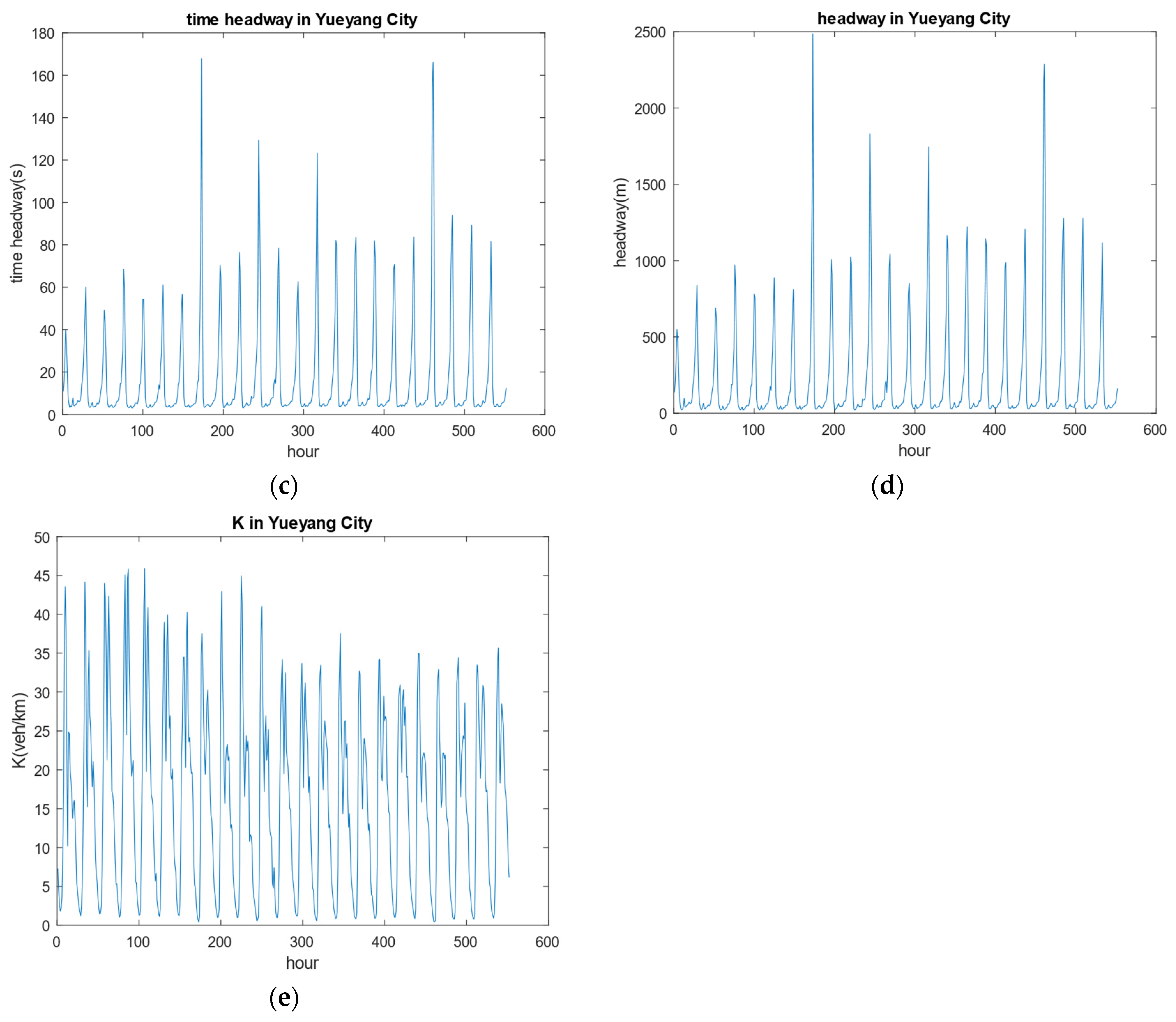 Mathematics 13 00652 g002b