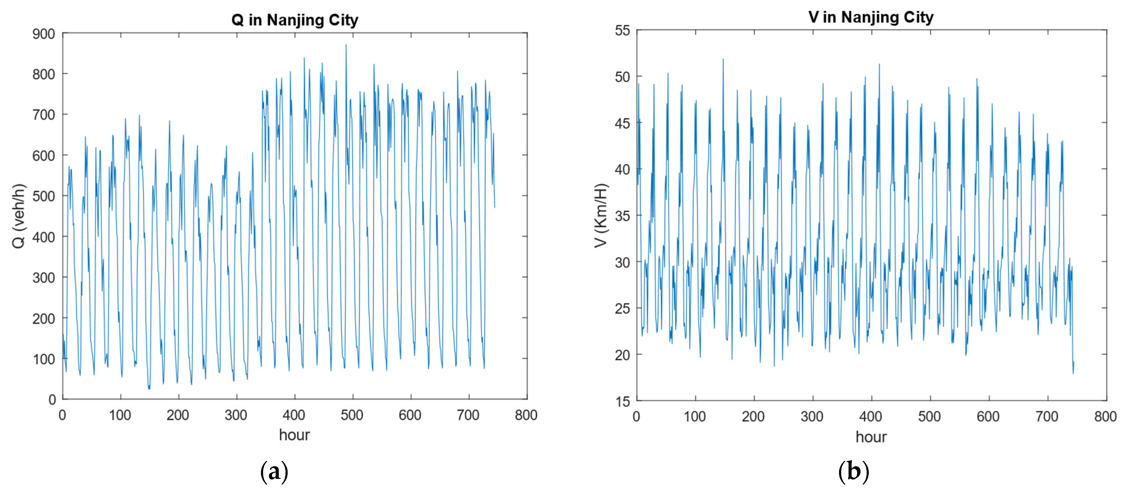 Mathematics 13 00652 g003a