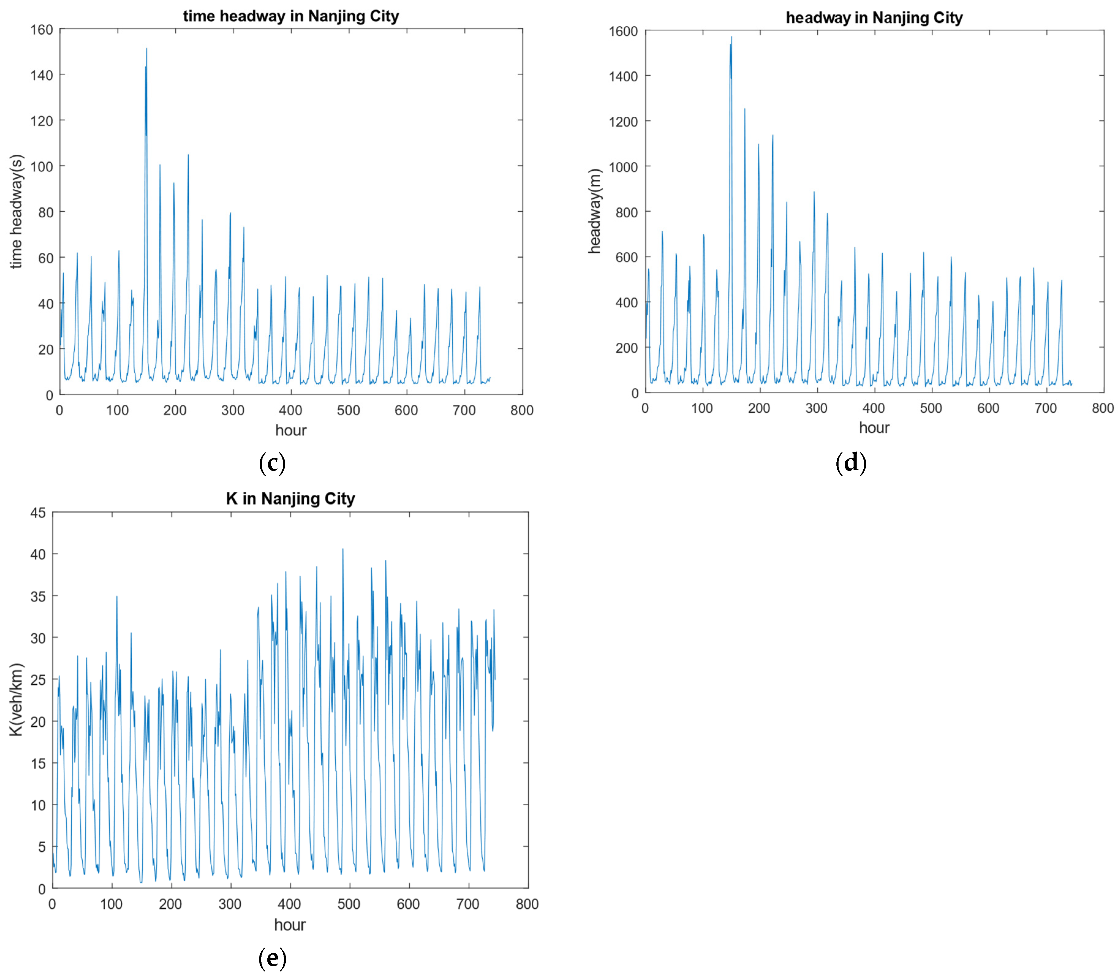 Mathematics 13 00652 g003b