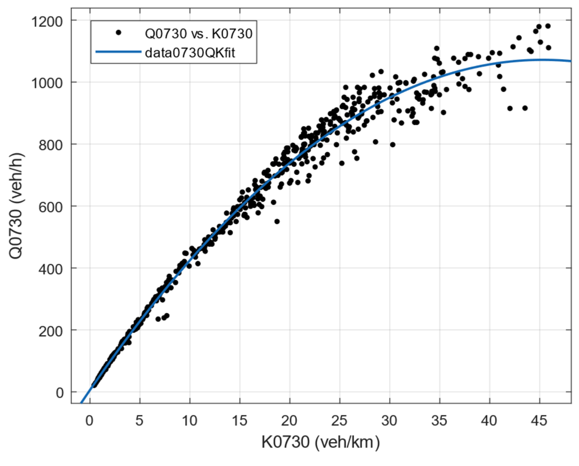 Mathematics 13 00652 g004