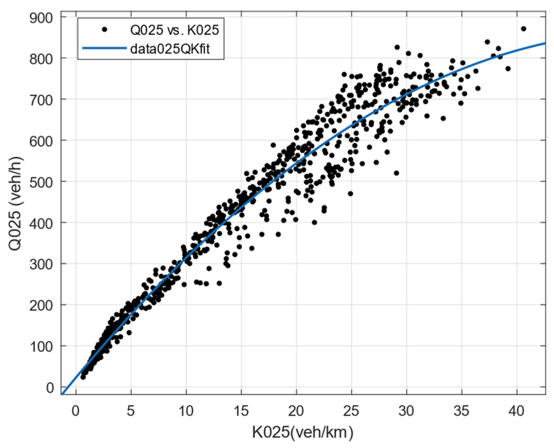 Mathematics 13 00652 g007
