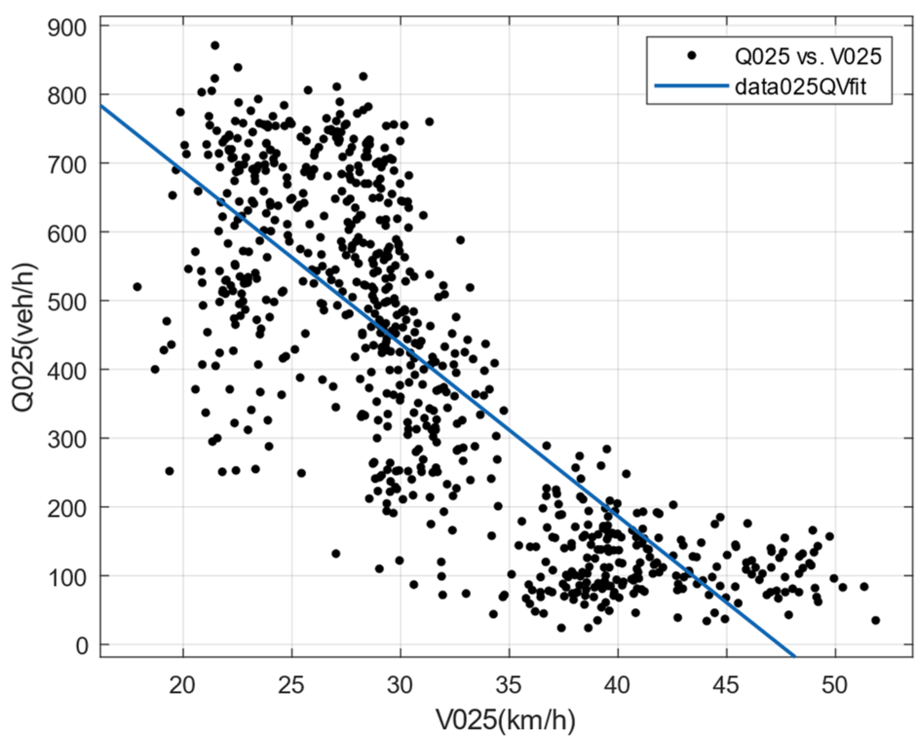 Mathematics 13 00652 g008