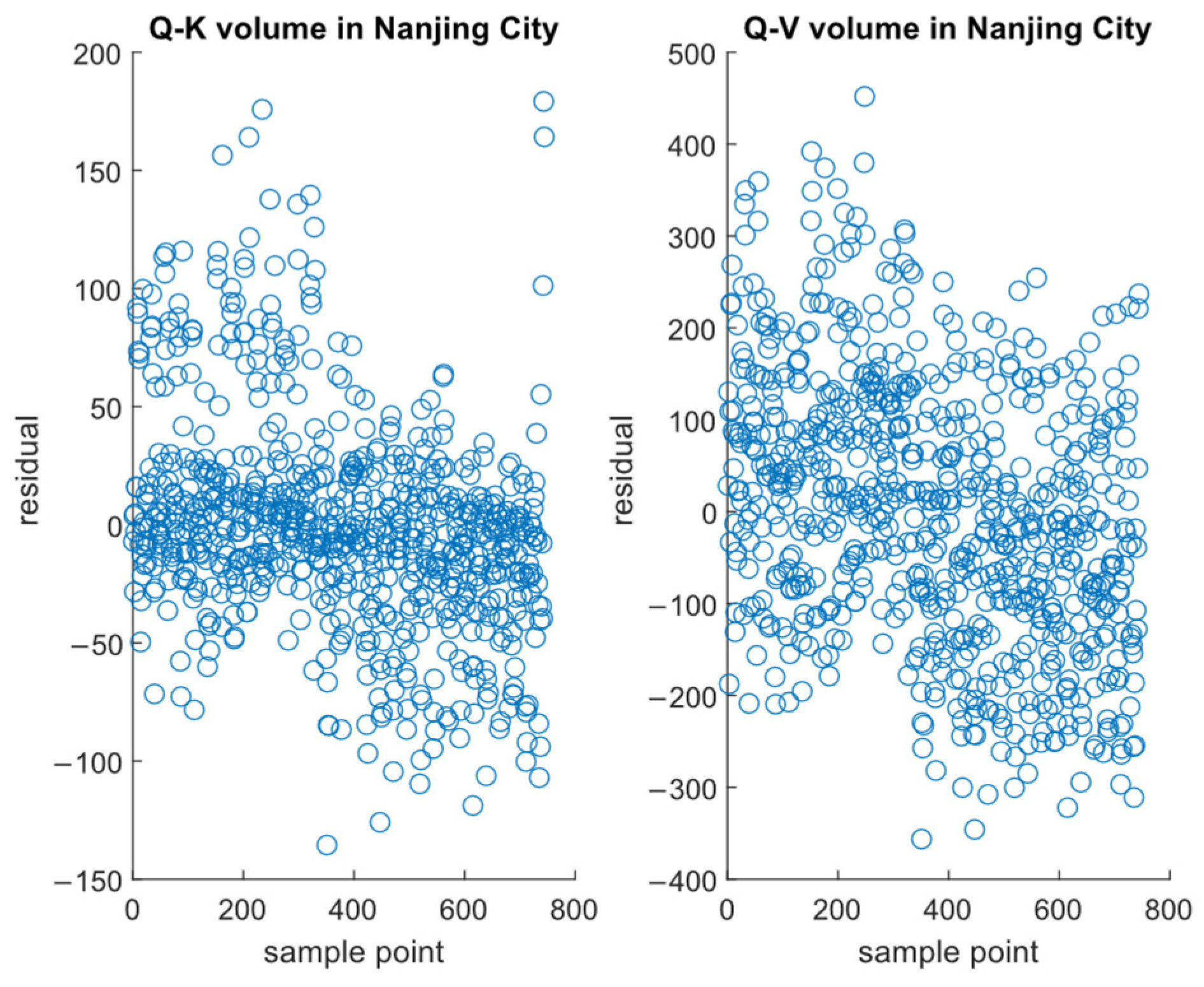 Mathematics 13 00652 g009