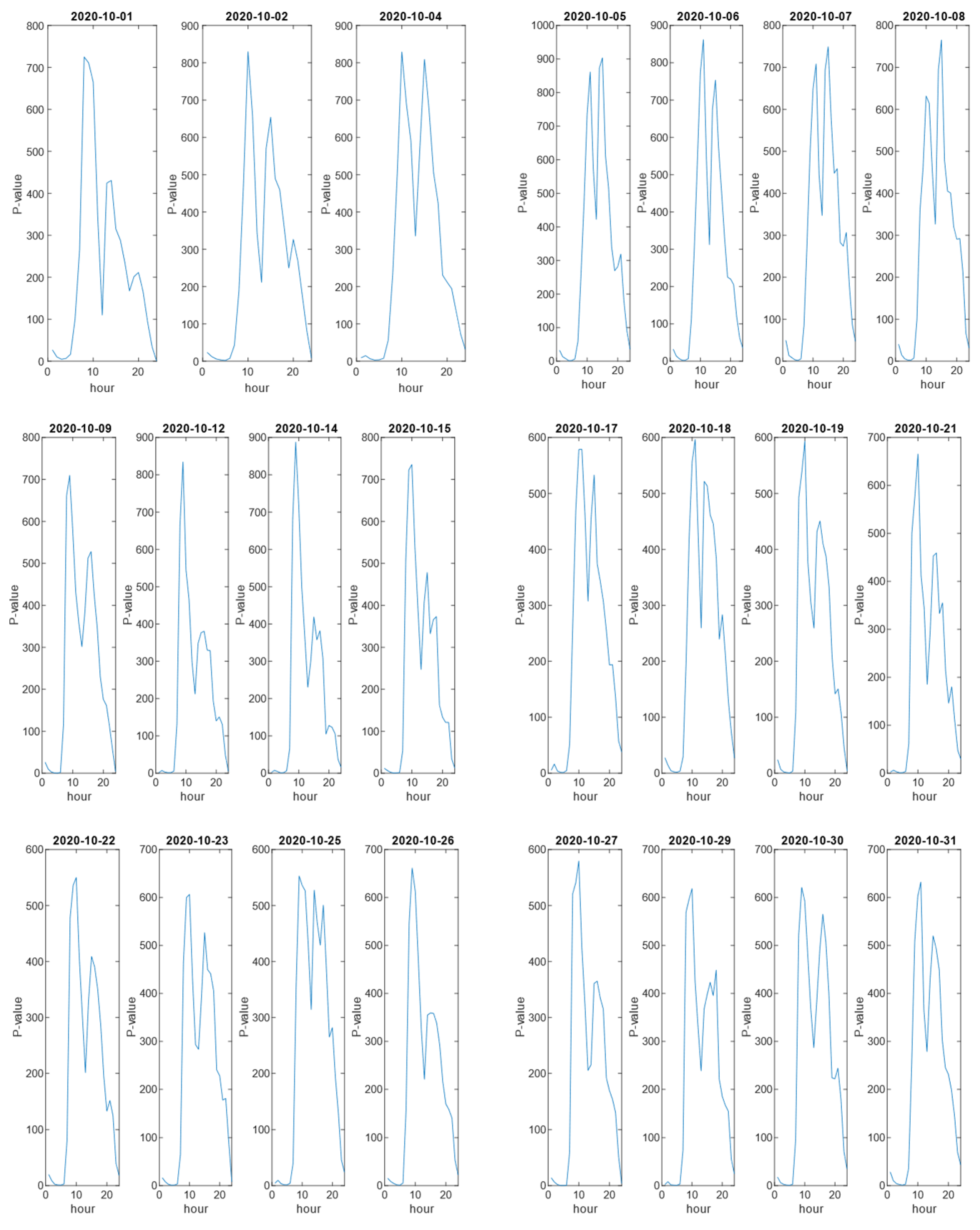 Mathematics 13 00652 g013