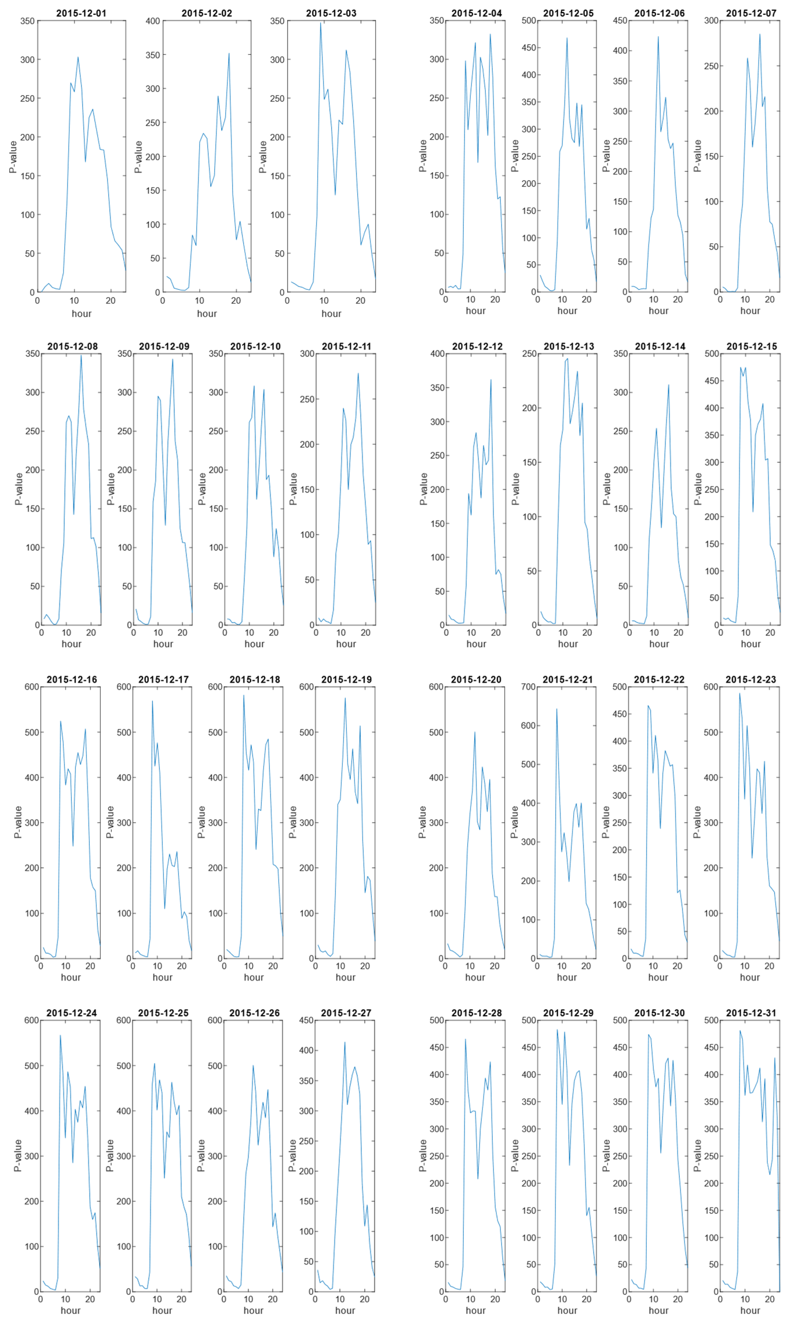 Mathematics 13 00652 g015