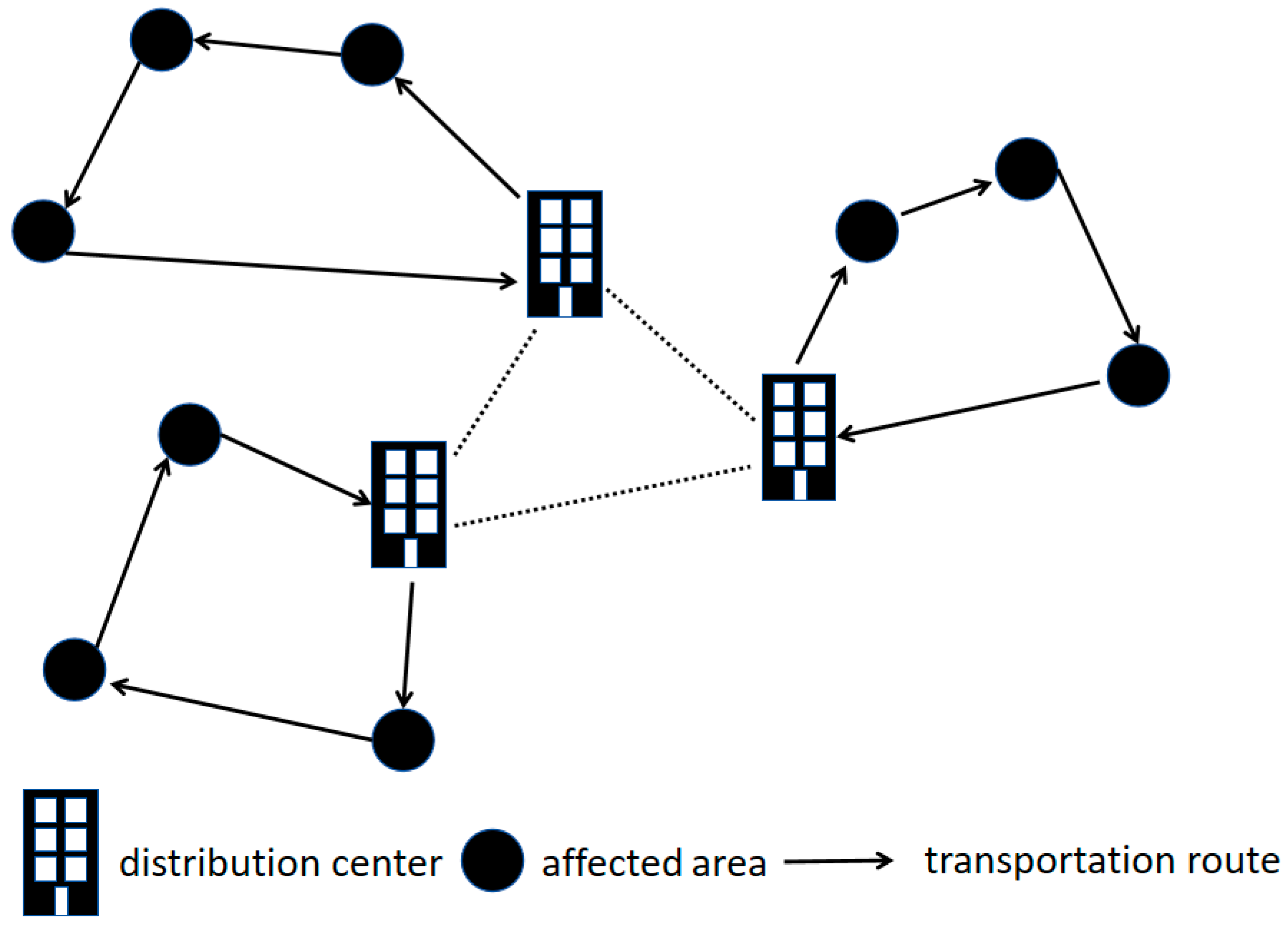 Mathematics 13 00654 g001