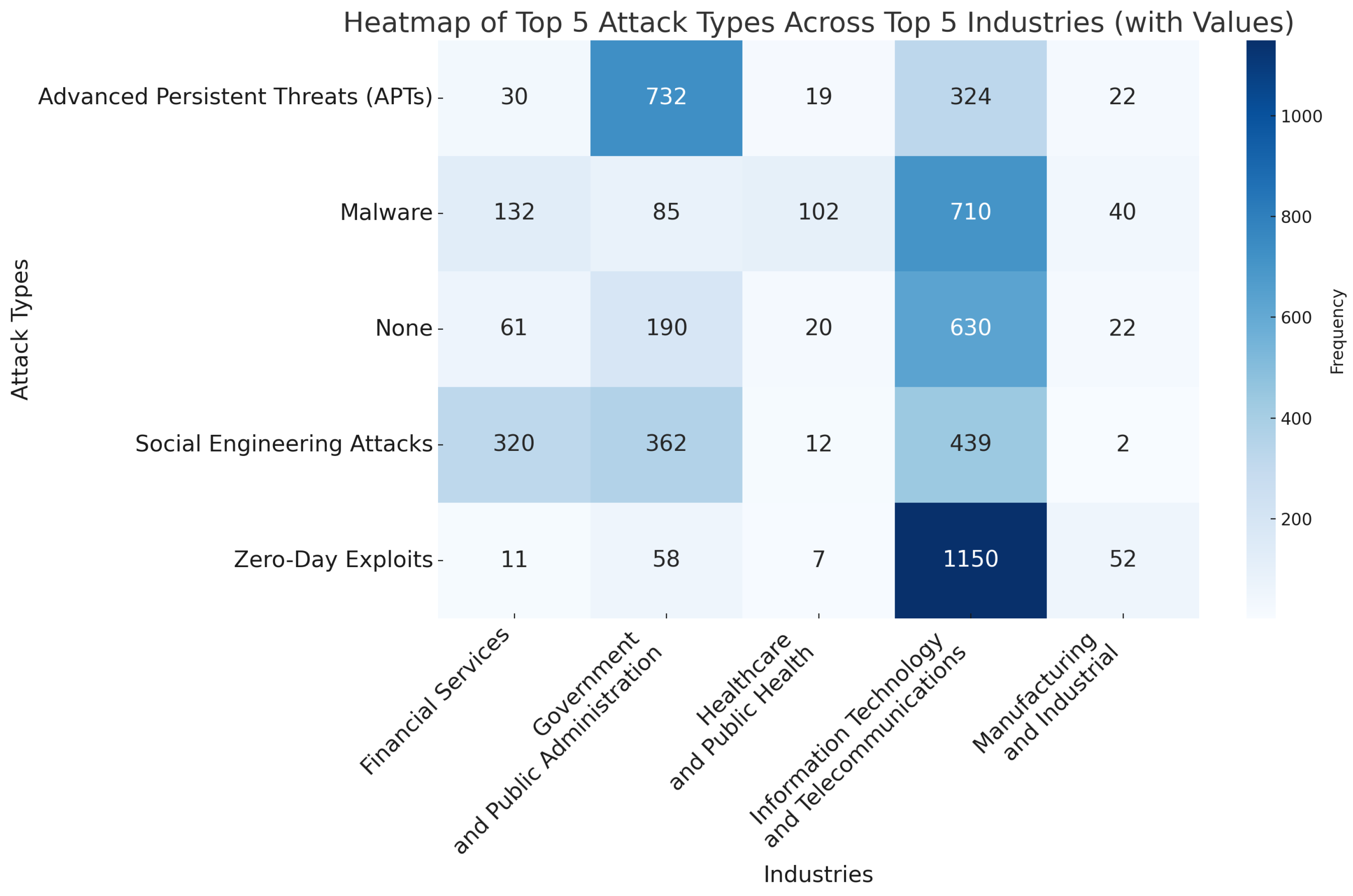 Mathematics 13 00655 g003