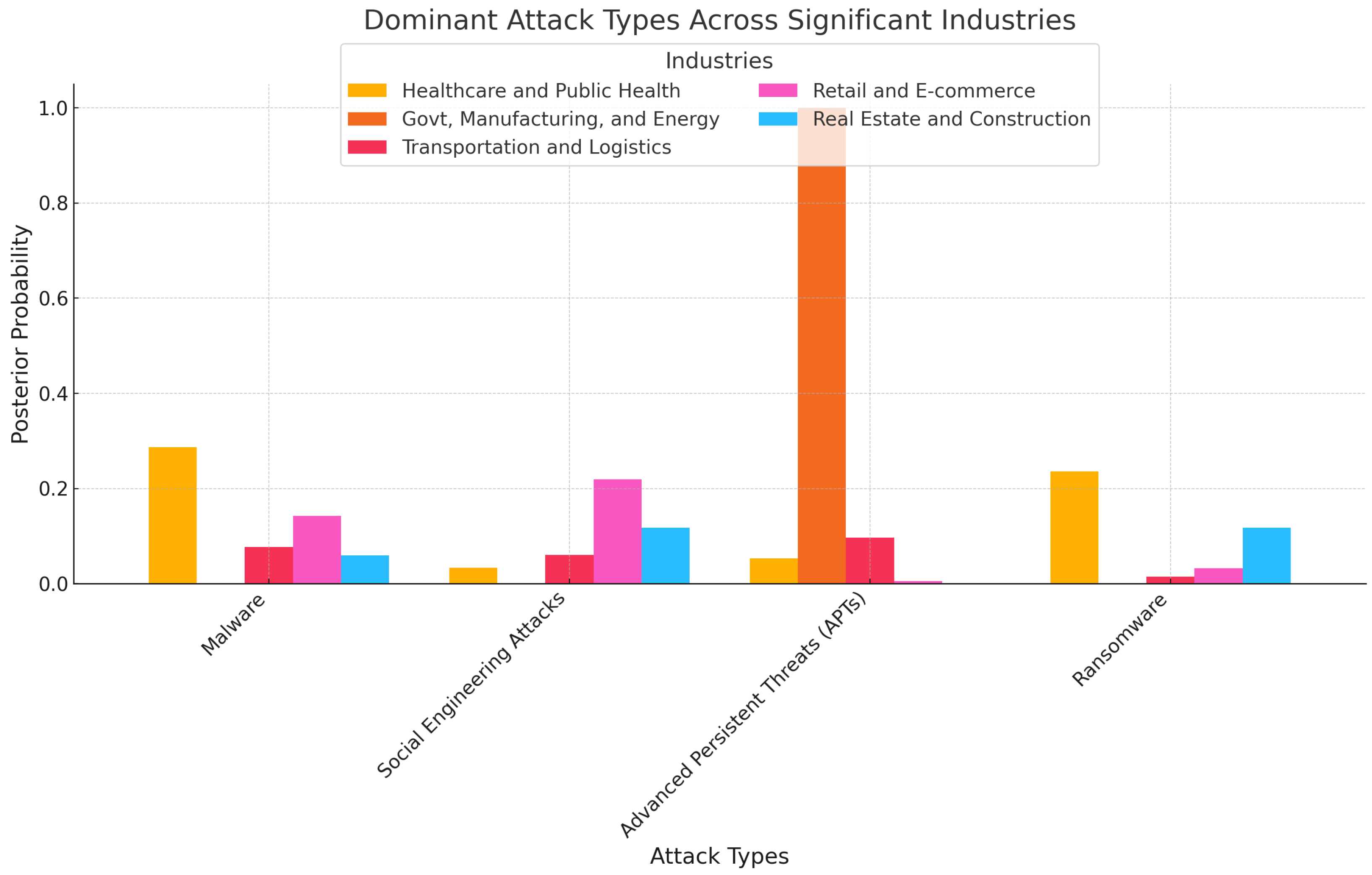 Mathematics 13 00655 g005