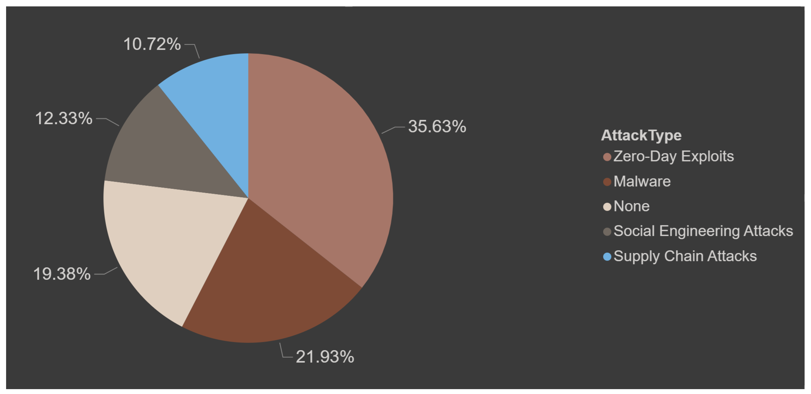 Mathematics 13 00655 g0a1