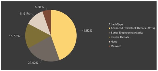 Mathematics 13 00655 g0a2