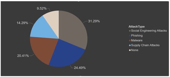 Mathematics 13 00655 g0a6
