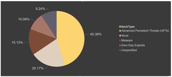 Mathematics 13 00655 g0a8