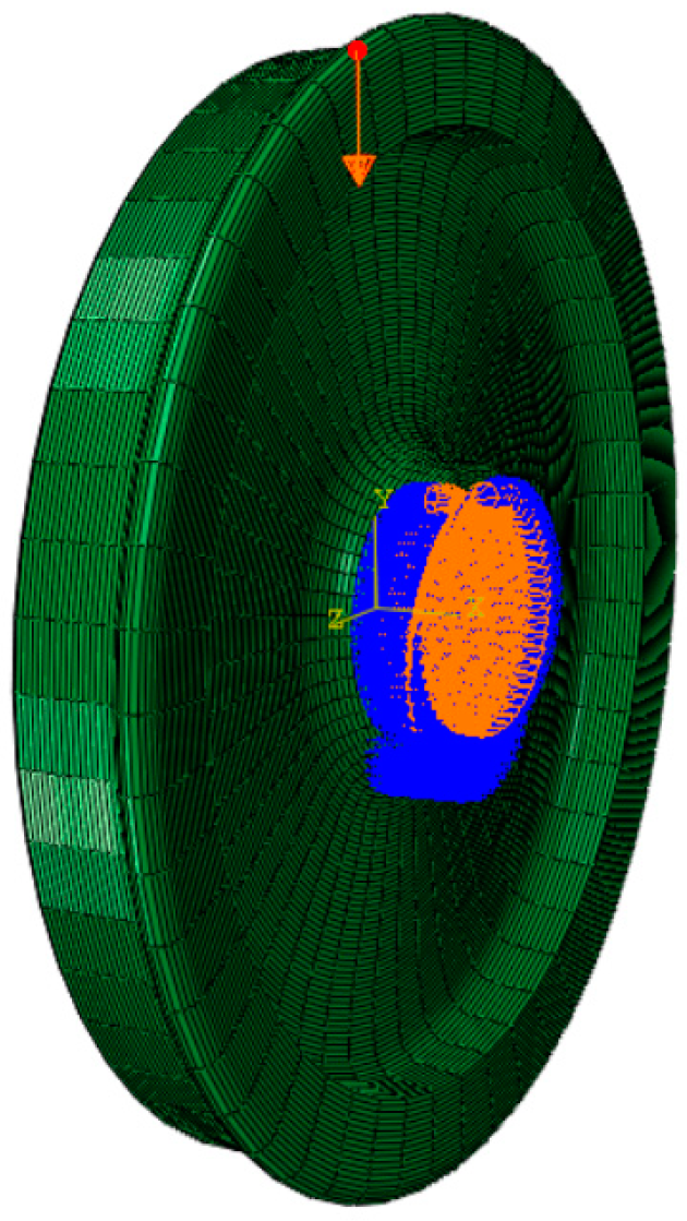 Mathematics 13 00656 g004